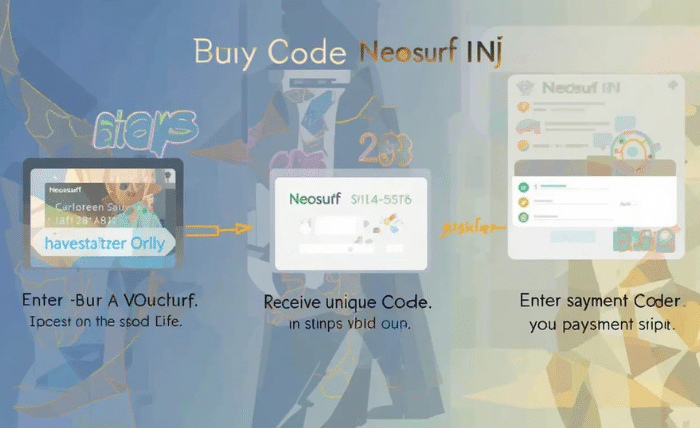 Neosurf INJ: A Simple Guide to Secure Online Payments